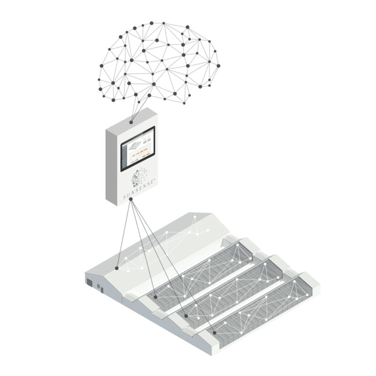The SunSense™ Brain