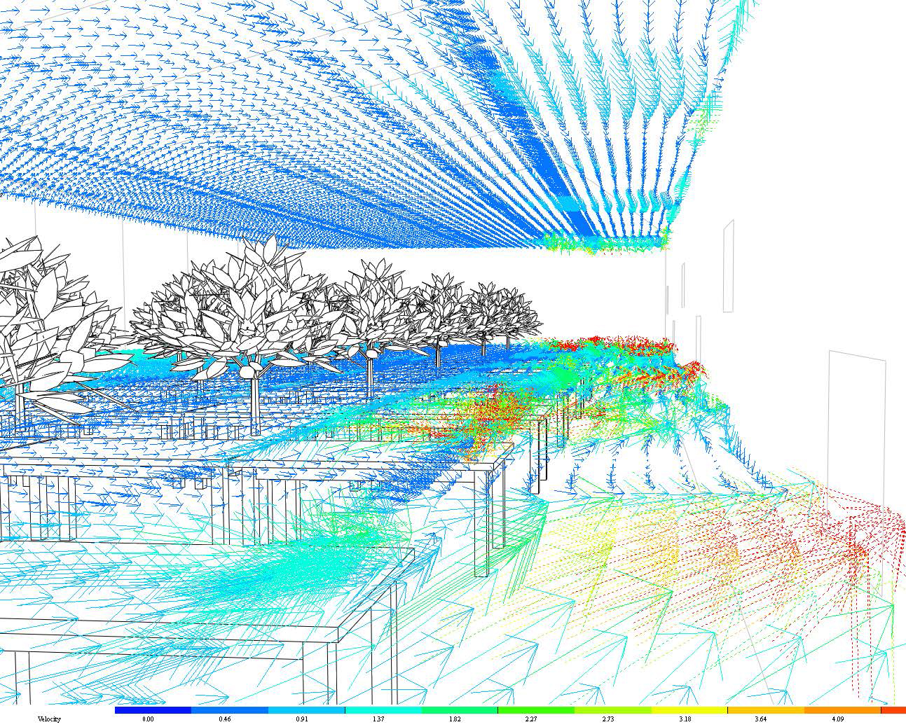 CFD airflow simulation inside a commercial greenhouse