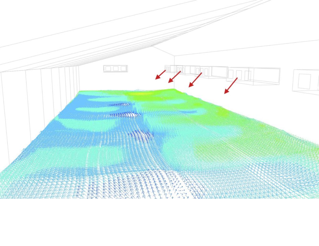 CFD- energy modeling in greenhouse
